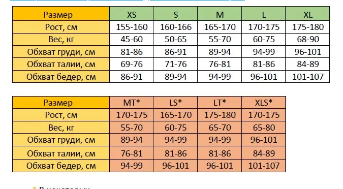 картинка Гидрокостюм Scubapro Sport  3 мм женский от магазина DivingWolf