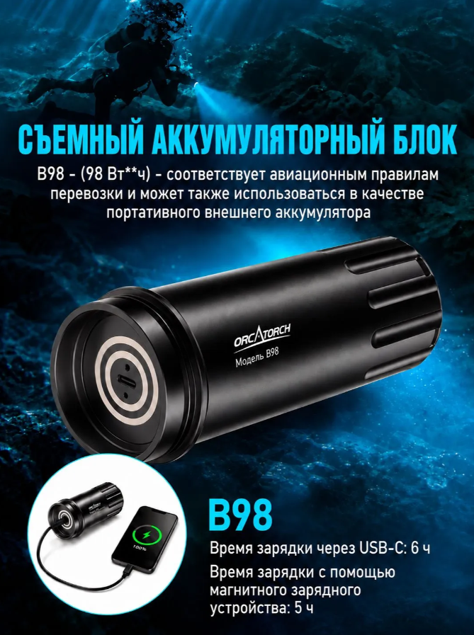 картинка Подводный канистровый фонарь OrcaTorch FlexDive Canister от магазина DivingWolf