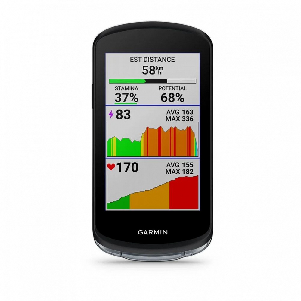 Garmin EDGE 1040 Bundle