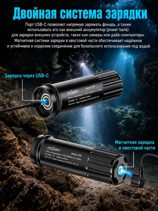 картинка Подводный канистровый фонарь OrcaTorch FlexDive Canister от магазина DivingWolf