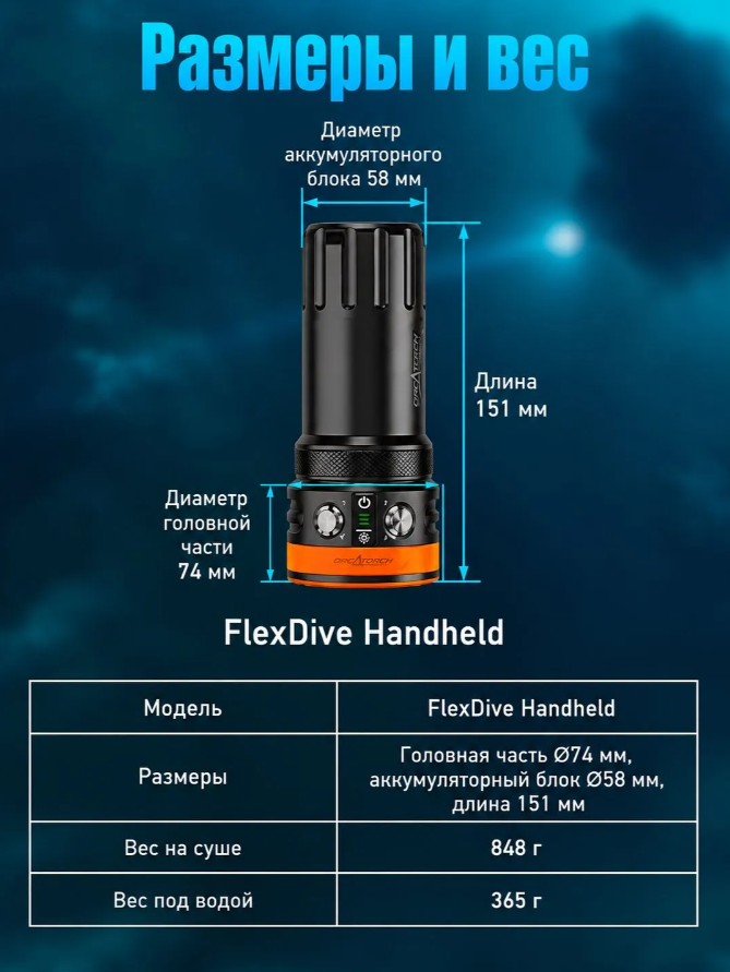 картинка Подводный канистровый фонарь OrcaTorch FlexDive Handheld от магазина DivingWolf