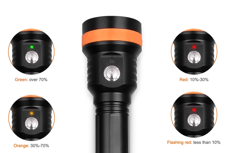 картинка Фонарь OrcaTorch D-850 от магазина DivingWolf