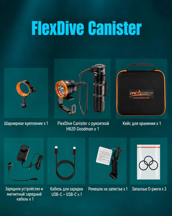 картинка Подводный канистровый фонарь OrcaTorch FlexDive Canister от магазина DivingWolf