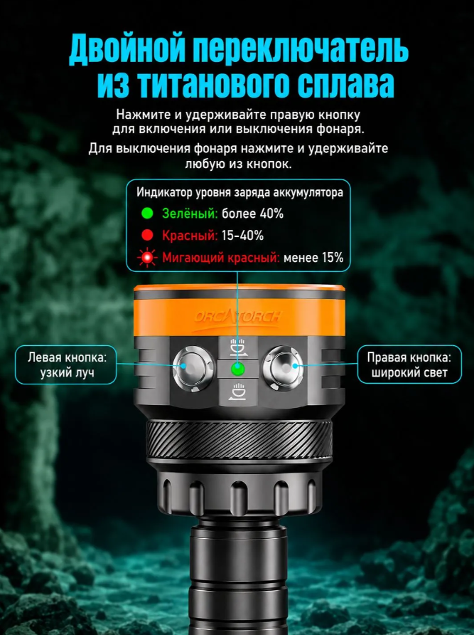 картинка Подводный канистровый фонарь OrcaTorch FlexDive Handheld от магазина DivingWolf