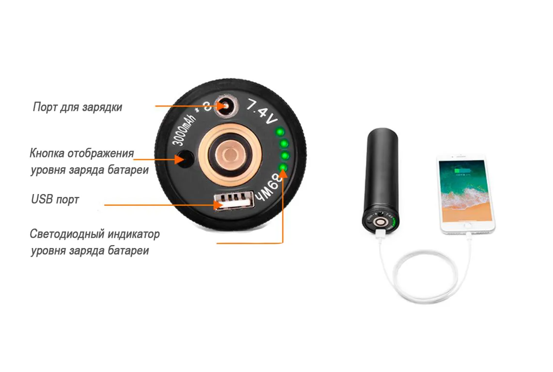 картинка Фонарь канистровый OrcaTorch D630 от магазина DivingWolf