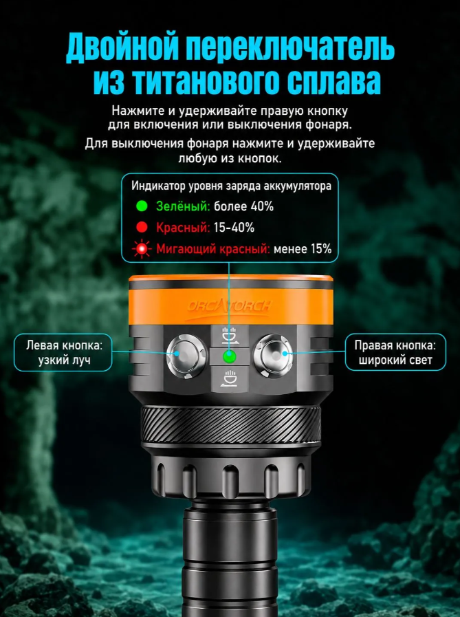 картинка Подводный канистровый фонарь OrcaTorch FlexDive Canister от магазина DivingWolf