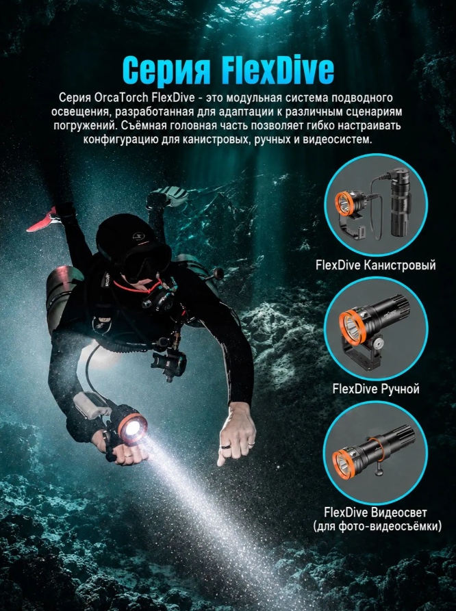картинка Подводный канистровый фонарь OrcaTorch FlexDive Handheld от магазина DivingWolf