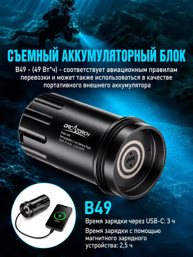картинка Подводный канистровый фонарь OrcaTorch FlexDive Handheld от магазина DivingWolf