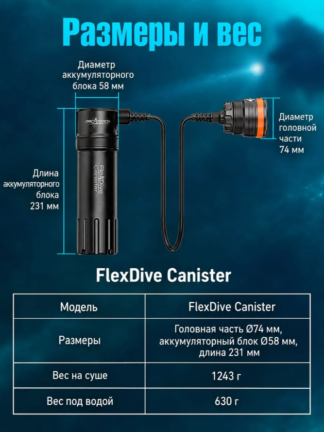 картинка Подводный канистровый фонарь OrcaTorch FlexDive Canister от магазина DivingWolf