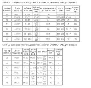 картинка Сухой гидрокостюм Scubapro Extender от магазина DivingWolf