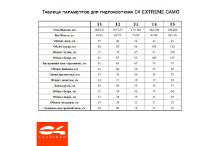 картинка Гидрокостюм C4 EXTREME CAMO, только куртка, 5 мм от магазина DivingWolf