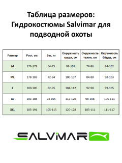 картинка Гидрокостюм Salvimar Garda KRYPTONITE 9 мм от магазина DivingWolf
