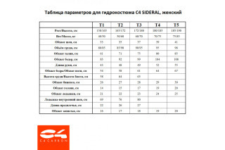 картинка Гидрокостюм C4 SIDERAL WOMAN 3 мм, только штаны от магазина DivingWolf