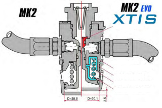 картинка Регулятор MK2 EVO DIN/R095 KIDS COMBO от магазина DivingWolf